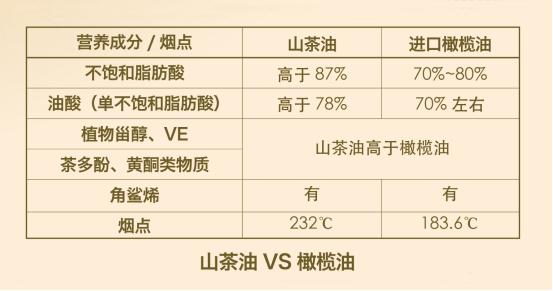 家庭煮妇力荐:中式烹饪油它做主10.jpg 家庭煮妇力荐:中式烹饪油它做主10.jpg