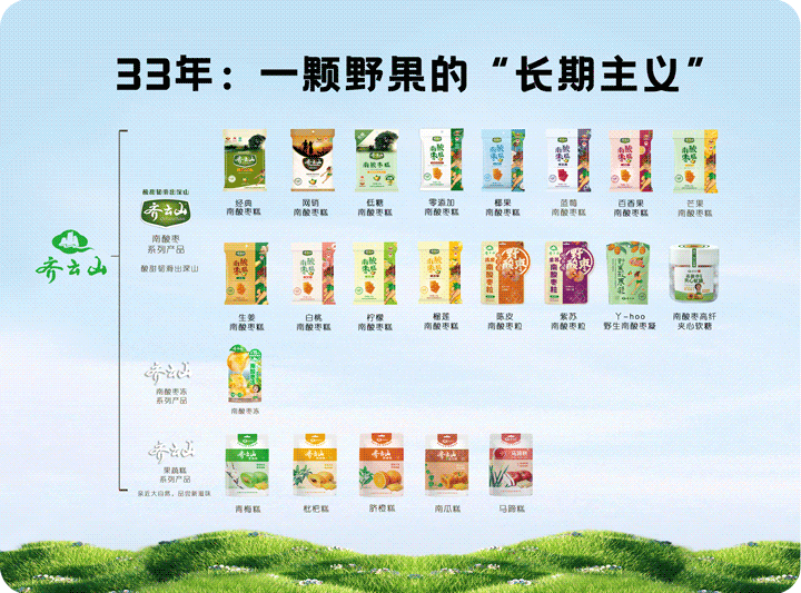 紫苏+陈皮+辣椒+南酸�??齐云山南酸枣粒玩转味觉新体验!06.png 紫苏+陈皮+辣椒+南酸�??齐云山南酸枣粒玩转味觉新体验!06.png